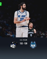 开云体育下载-魔术132-120残阵森林狼，班凯罗20+8+6，香农33分生涯新高